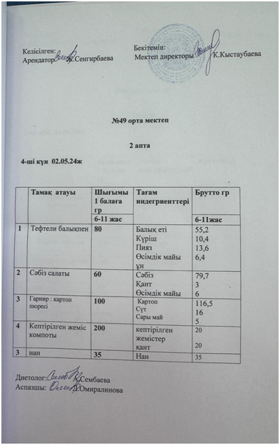 №49 орта мектебі КММ блйынша 2023-2024 оқу жылындағы күнделікті ыстық тамақтың менюі