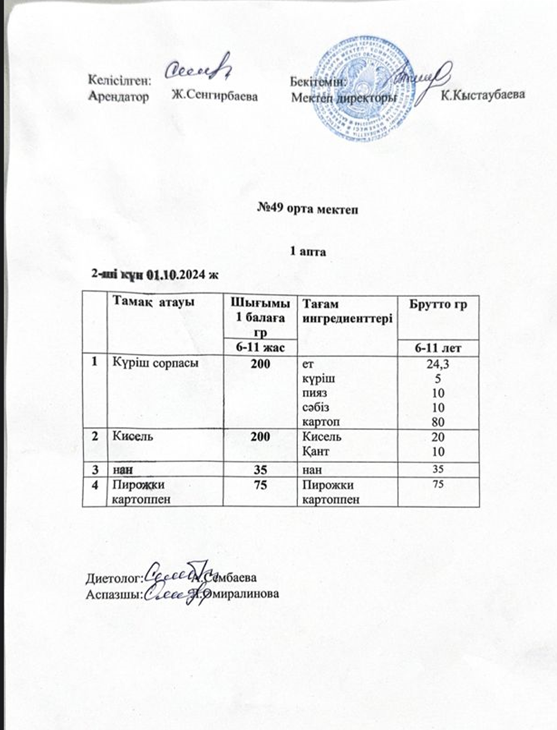 Жалпыға бірдей білім беру қорынан тегін ыстық тамақпен тамақтанатын оқушыларына арналған тағамдардың ас мәзірі