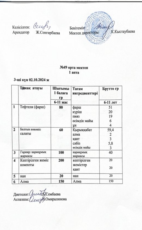 Жалпыға бірдей білім беру қорынан тегін ыстық тамақпен тамақтанатын оқушыларына арналған тағамдардың ас мәзірі