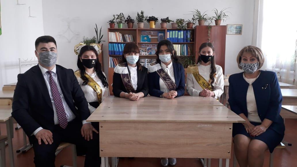 Жас түлек - 2020