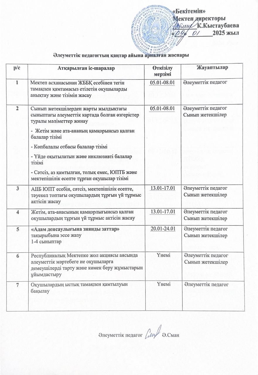 Әлеуметтік педагогтың қаңтар айына арналған жоспары