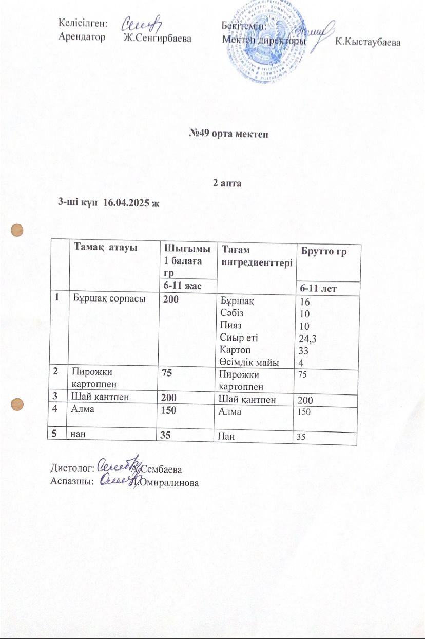 Жалпыға бірдей білім беру қорынан тегін ыстық тамақпен тамақтанатын оқушыларына арналған тағамдардың ас мәзірі