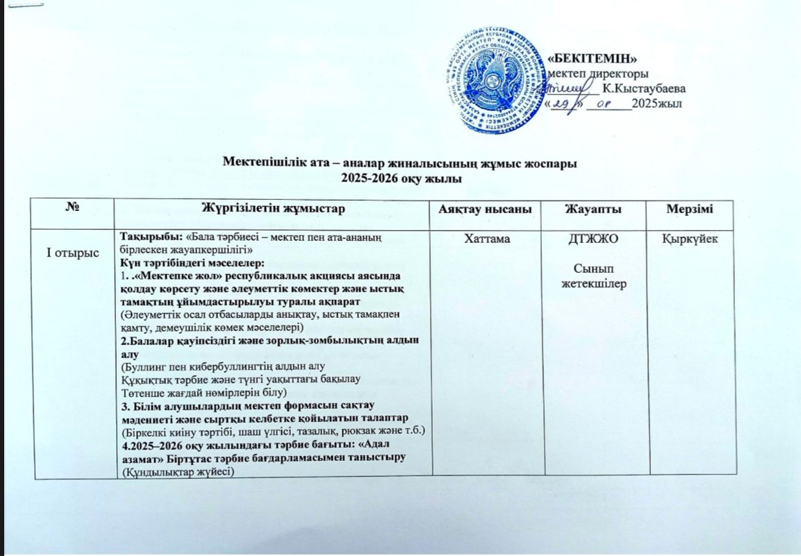 Мектепішілік ата - аналар жиналысының жұмыс жоспары 2025-2026 оқу жылы