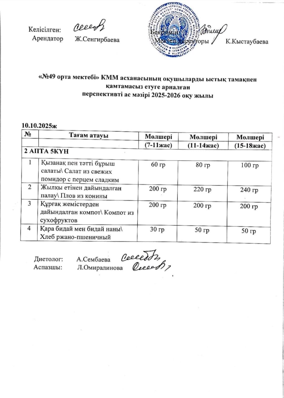 Жалпыға бірдей білім беру қорынан тегін ыстық тамақпен тамақтанатын оқушыларына арналған тағамдардың ас мәзірі