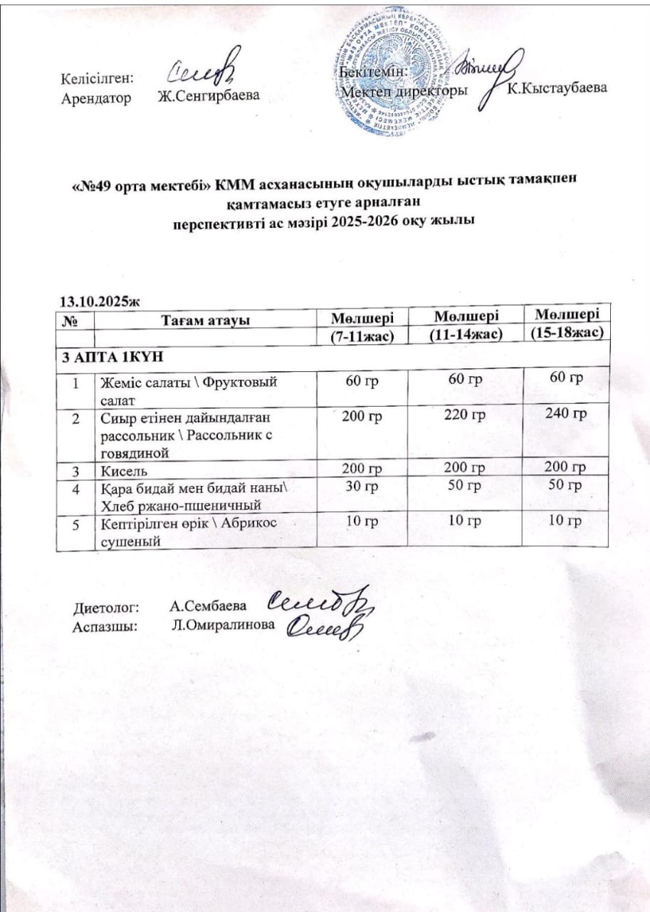 Жалпыға бірдей білім беру қорынан тегін ыстық тамақпен тамақтанатын оқушыларына арналған тағамдардың ас мәзірі