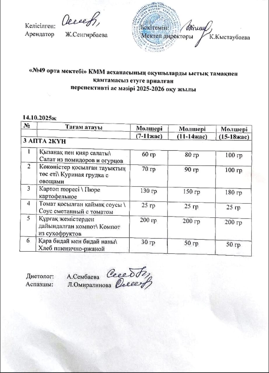 Жалпыға бірдей білім беру қорынан тегін ыстық тамақпен тамақтанатын оқушыларына арналған тағамдардың ас мәзірі