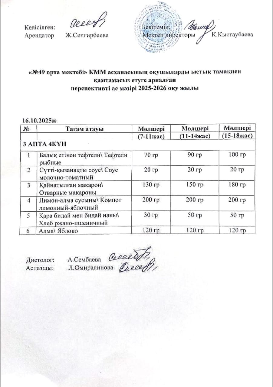Жалпыға бірдей білім беру қорынан тегін ыстық тамақпен тамақтанатын оқушыларына арналған тағамдардың ас мәзірі